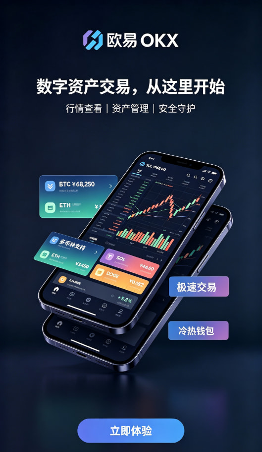 欧交易所APP官方下载交易操作示意图